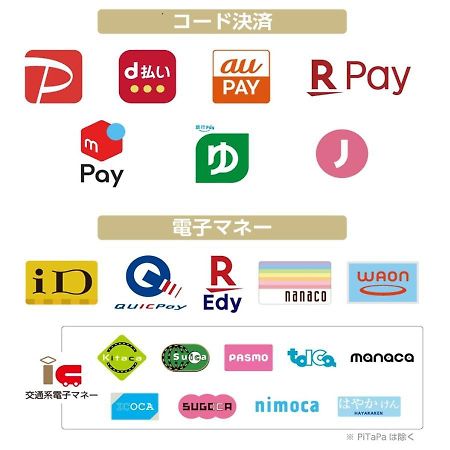 Apa Hotel Sendai Eki Itsutsubashi מראה חיצוני תמונה