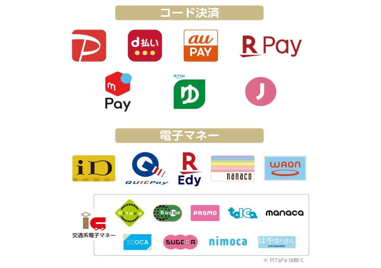 Apa Hotel Sendai Eki Itsutsubashi מראה חיצוני תמונה